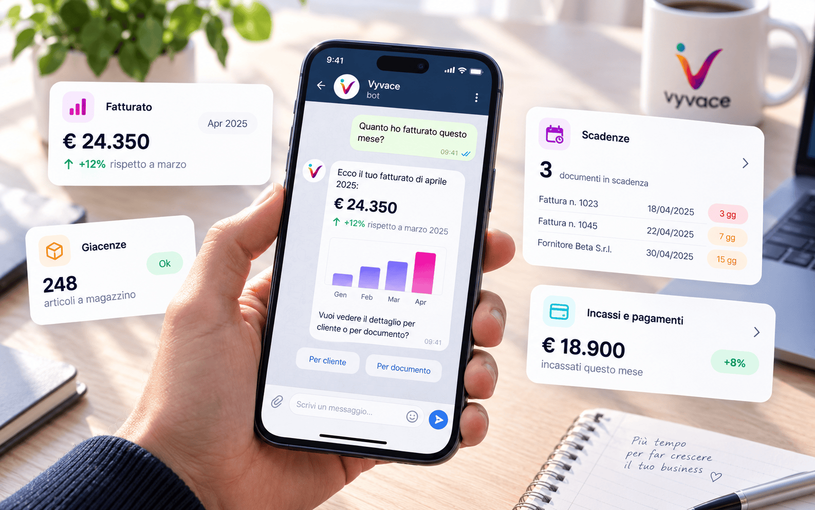 Interrogazione dei dati Vyvace tramite Telegram